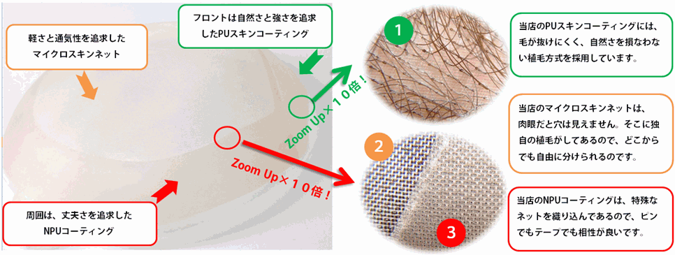 ワンズヘアー詳細 ワンズヘアー詳細