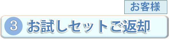 お試しセットご返却 お試しセットご返却