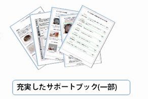 サンプルマニュアル一例 サンプルマニュアル一例