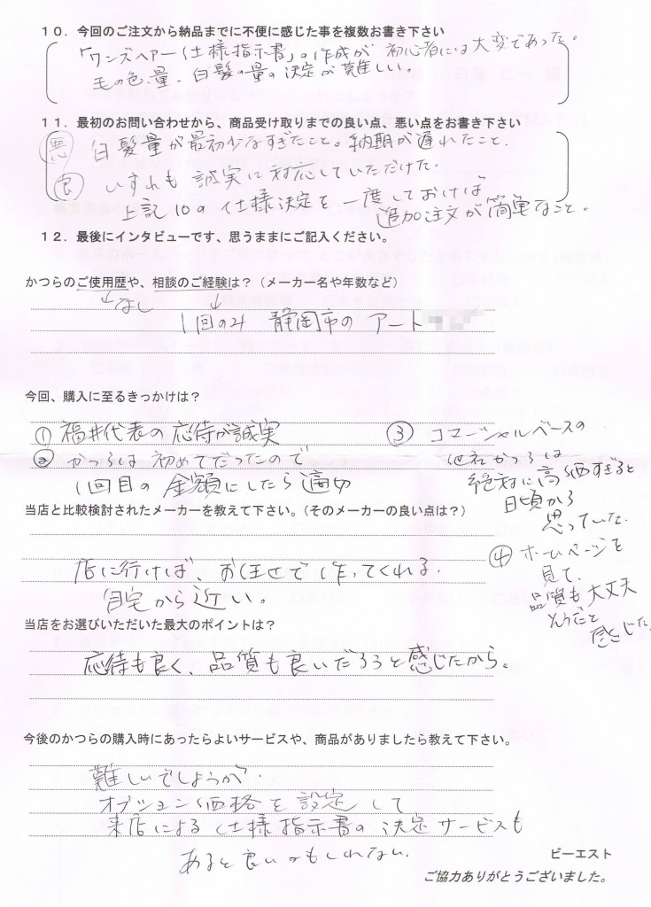 かつらデビュー実況生中継! かつらデビュー実況生中継!