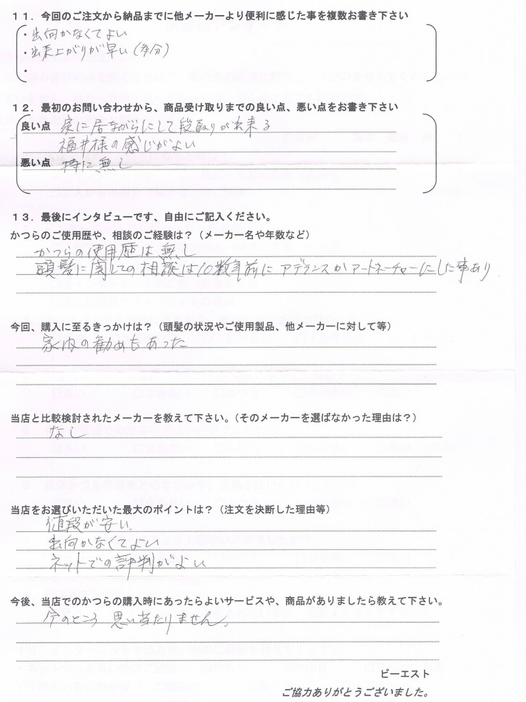 大阪府６０代（初めてで増毛相談あり）