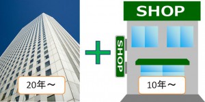 福岡県60代(大手~中小かつら歴30年超) 福岡県60代(大手~中小かつら歴30年超)