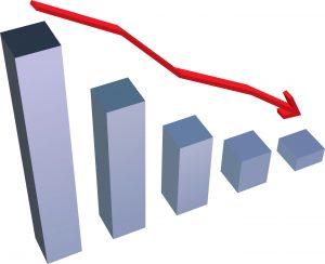 かつらの耐久性について かつらの耐久性について