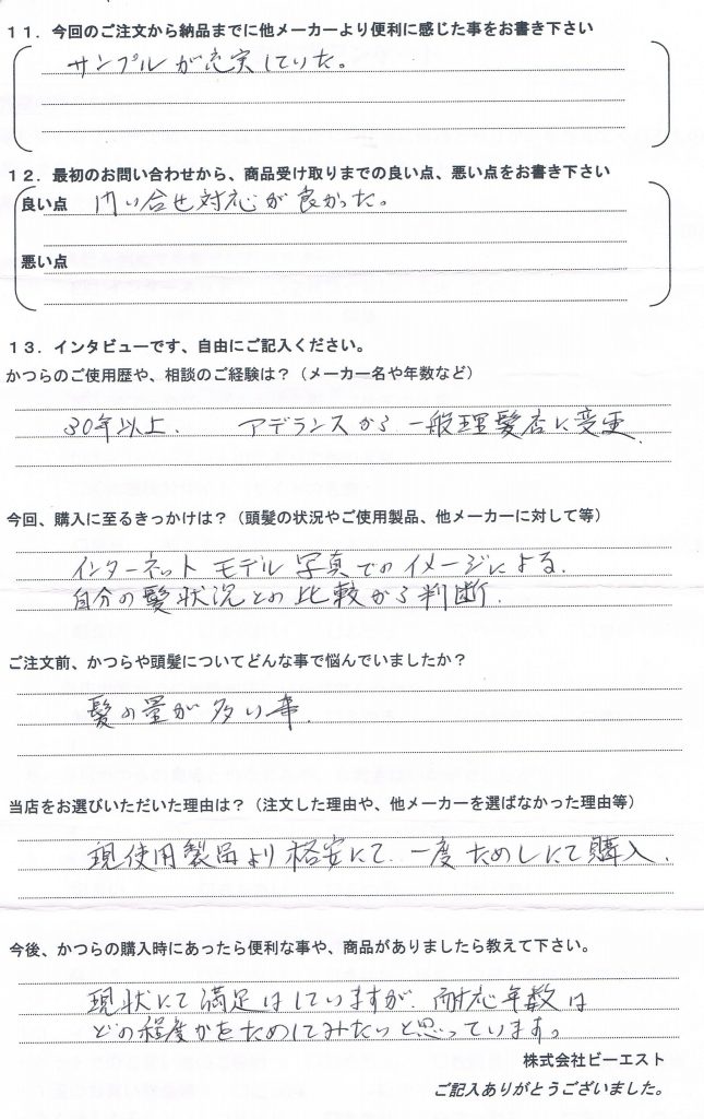 部分かつら30年、白髪50%
