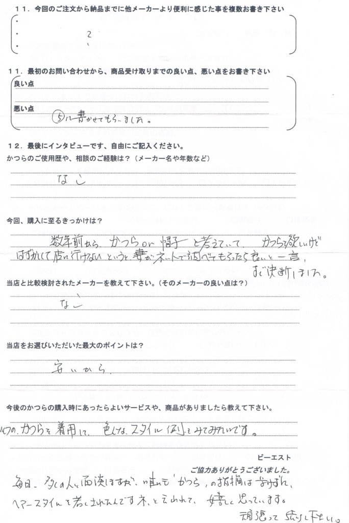 かつらか帽子か?・初めてのかつら(大阪府) かつらか帽子か?・初めてのかつら(大阪府)