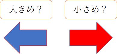 かつらは小さめに!
