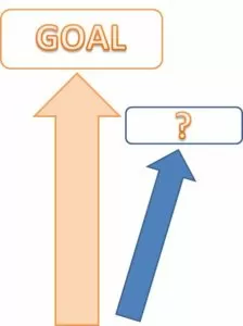 希望の方向性 希望の方向性