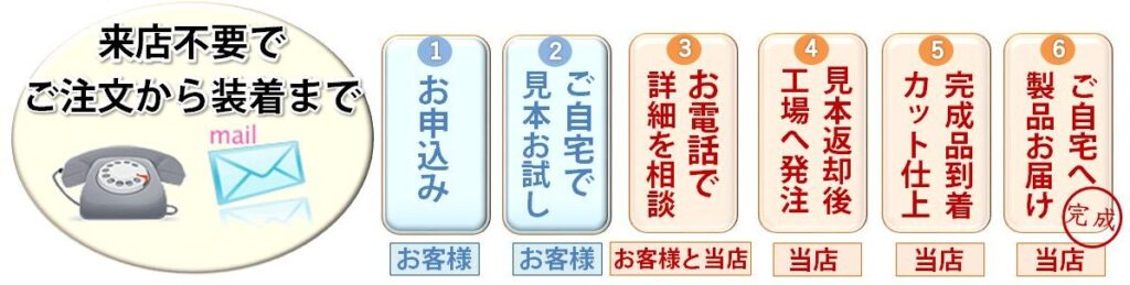 来店不要でかつらのご注文から装着まで