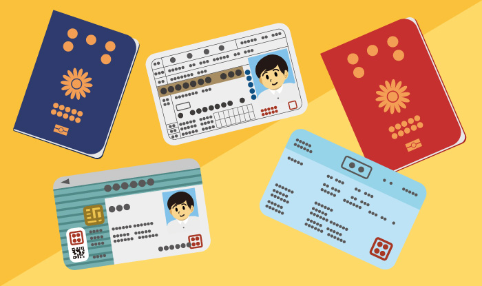 かつらと身分証